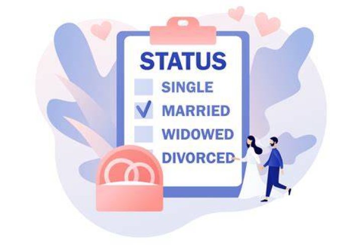 The Marital Status Of Douglas Murray: An Insider's Look
