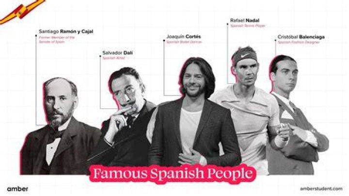 The most famous Spaniards in the world Academia Contacto