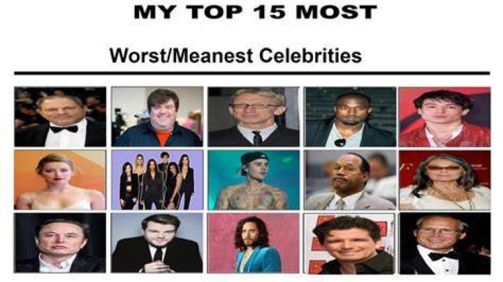 The Most Notorious: Uncovering The Meanest Celebrities