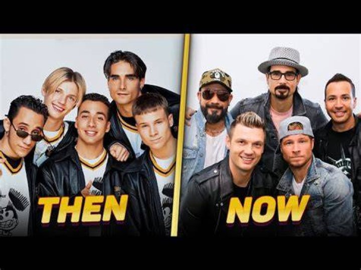 The Timeless Charm Of The Backstreet Boys: Names And Ages Revealed