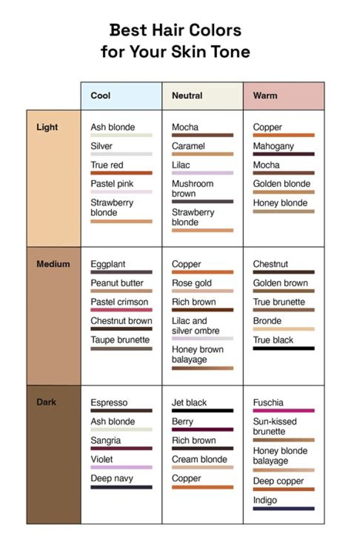 The Ultimate Guide To 24 Hair Color Shades For Every Style And Skin Tone