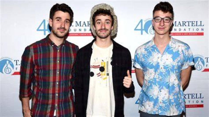 The Ultimate Guide To AJR Band Age: A Comprehensive Review