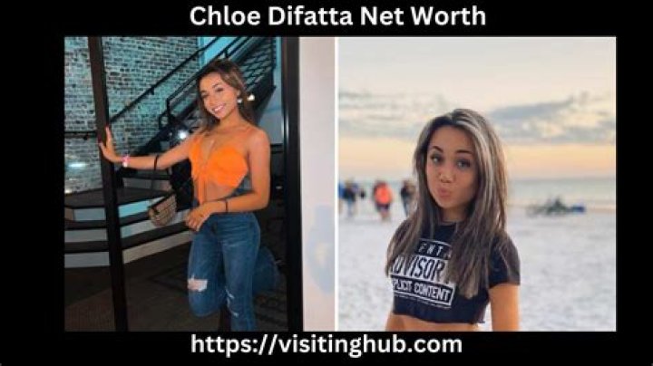 The Ultimate Guide To Chloe Difatta: Uncovering Her Story And Style