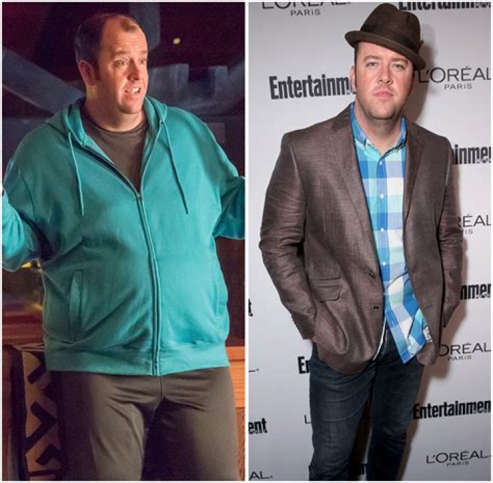The Ultimate Guide To Chris Sullivan: From Acting To Weight Loss
