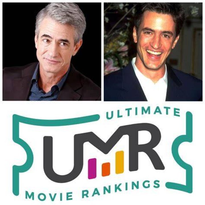 The Ultimate Guide To Dermot Mulroney: Career, Awards, And Legacy