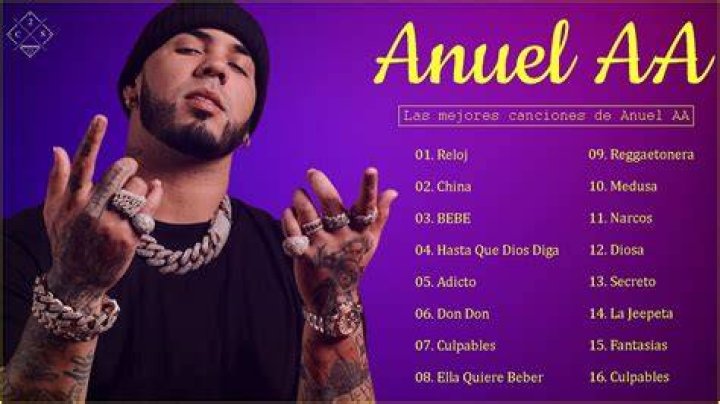 The Ultimate Guide To Downloading Anuel Music For Free