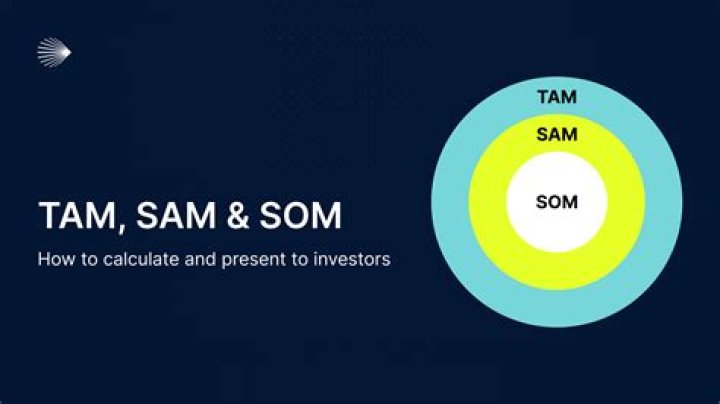 The Ultimate Guide To Just Sam: Your Source For All Things Sam