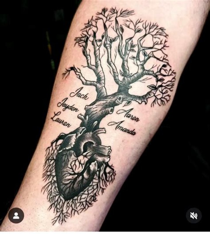 The Ultimate Guide To Meaningful Family Tree Tattoos