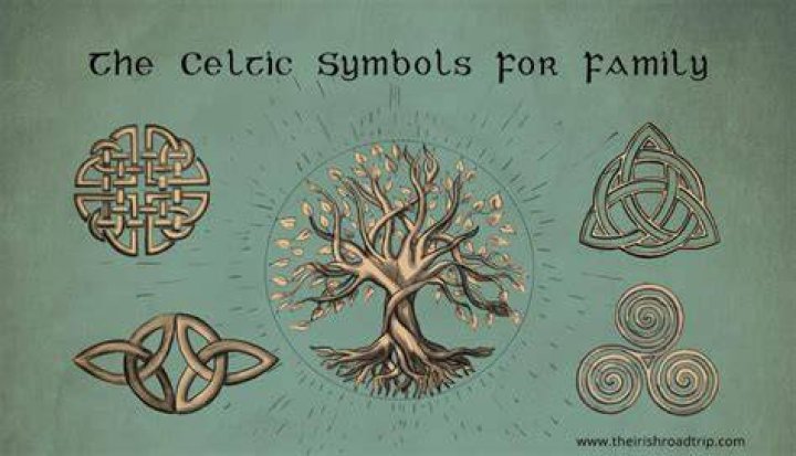 The Ultimate Guide To Powerful Symbols Of Family And Enduring Strength