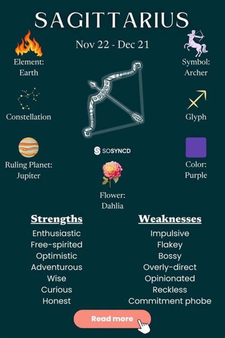 The Ultimate Guide To Sagittarius Dates: Discover Your Perfect Partner