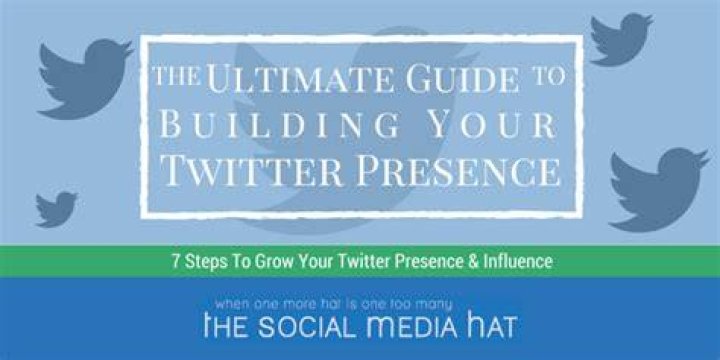 The Ultimate Guide To Schaffrillas' Twitter Presence