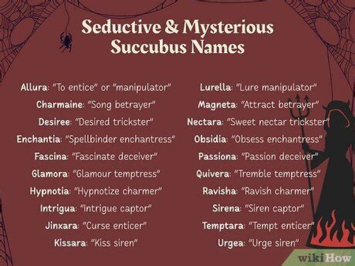 The Ultimate Guide To Succubus Meanings: Unveiling The Enigma