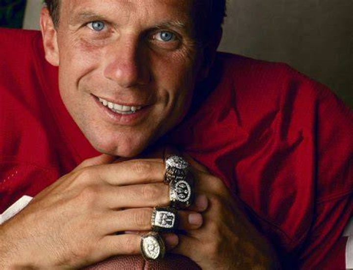 The Ultimate Guide To Super Bowl Rings: History, Design, And Significance