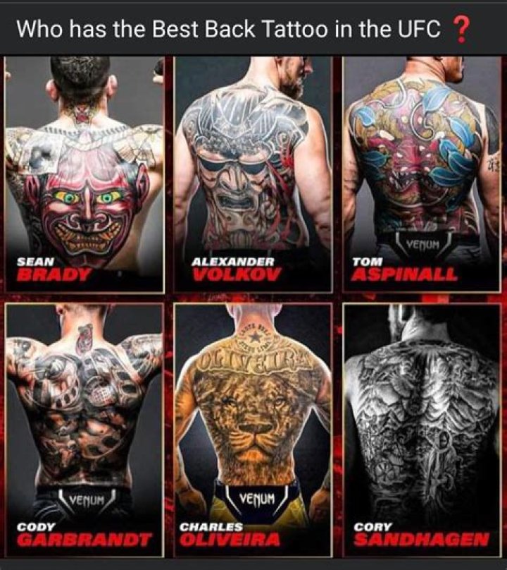 The Ultimate Guide To Tattooed MMA Fighters: Ink And Impact