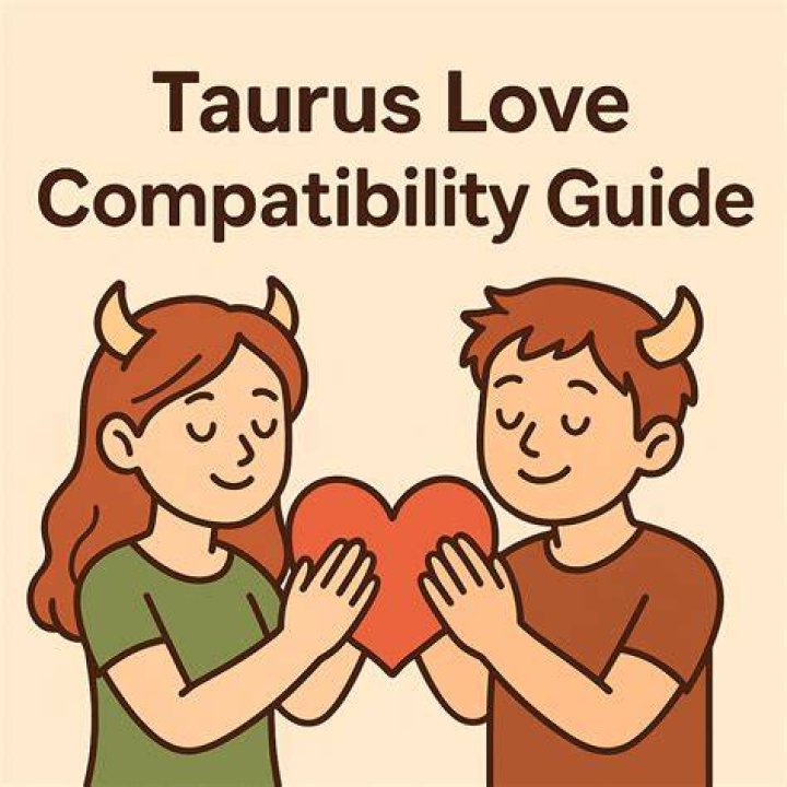 The Ultimate Guide To Taurus Compatibility: Uncover Your Ideal Match