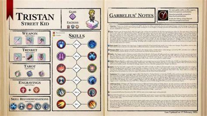 The Ultimate Guide To Tristan Height: Uncover The Secrets