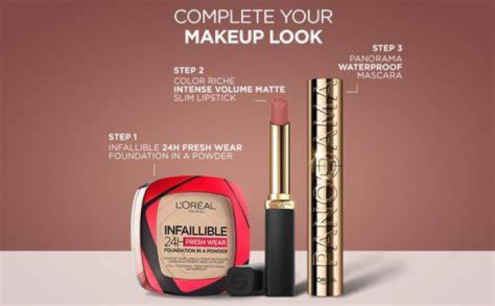 The Unstoppable Lipstick: Experience Unwavering Color All Day Long