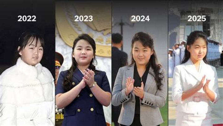 The Unveiled Truth: Age Of North Korea's President's Wife