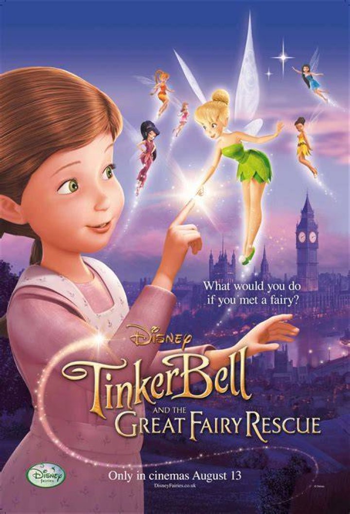 Tinker Bell And The Great Fairy Rescue Desktop Wallpaper Backgrounds