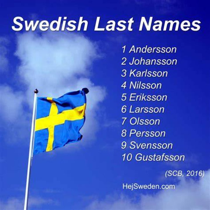Top 100 Swedish Surnames son, quist, ström & Co. Hej Sweden