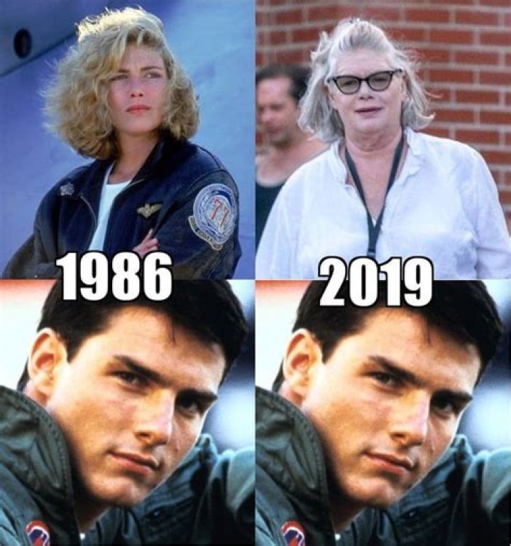 Top Gun Cast Then And Now 2021 Riset