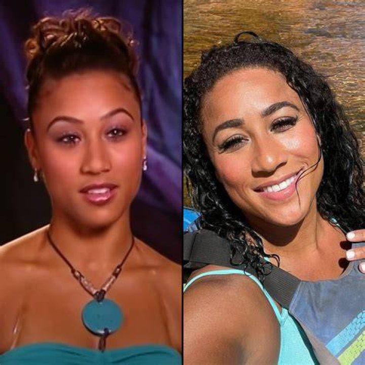 Top Model Hoopz: A Flavorful Love Journey