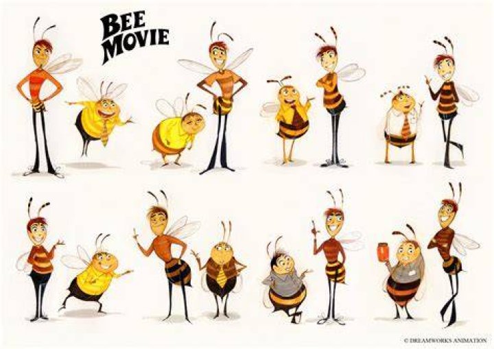 Top-Rated Bee Characters That Will Buzz You Up