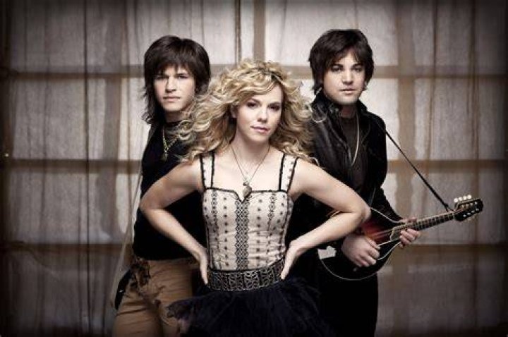 Top-rated Country Duo: The Band Perry