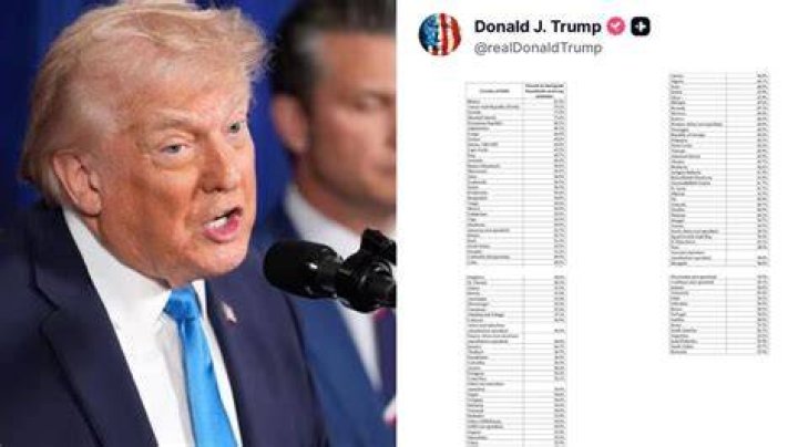 Trump Was IGNORED by Most of the Celebrities at UFC in Las Vegas