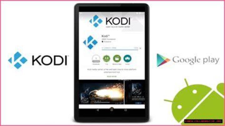 Ultimate Guide To Kodi For NVIDIA Shield