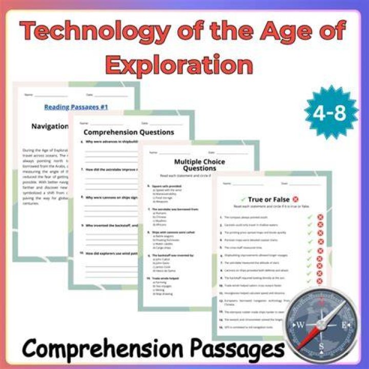 Uncover The Age Of Heelmike: A Comprehensive Exploration