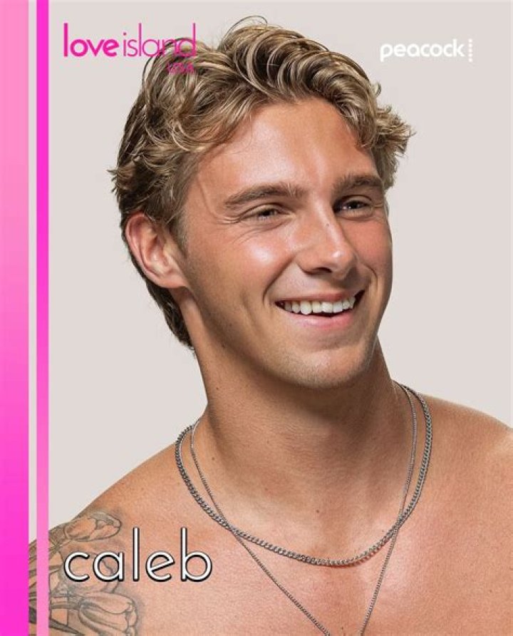 Uncovering Caleb Love's Age: A Detailed Account