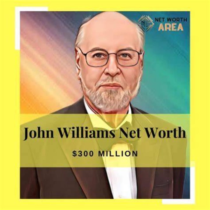 Uncovering The Secrets Of His Net Worth Surge