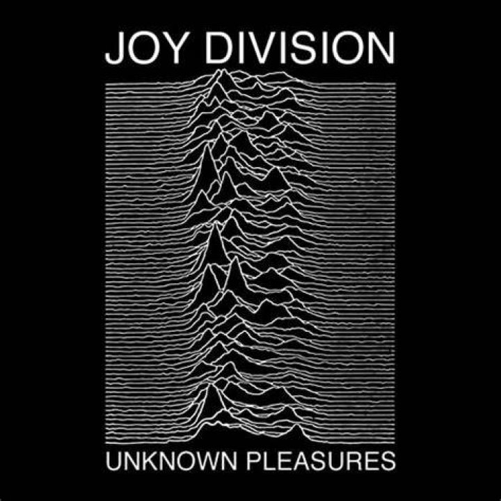 ‘Unknown Pleasures’ How Joy Division Created A Timeless Debut Album Dig!