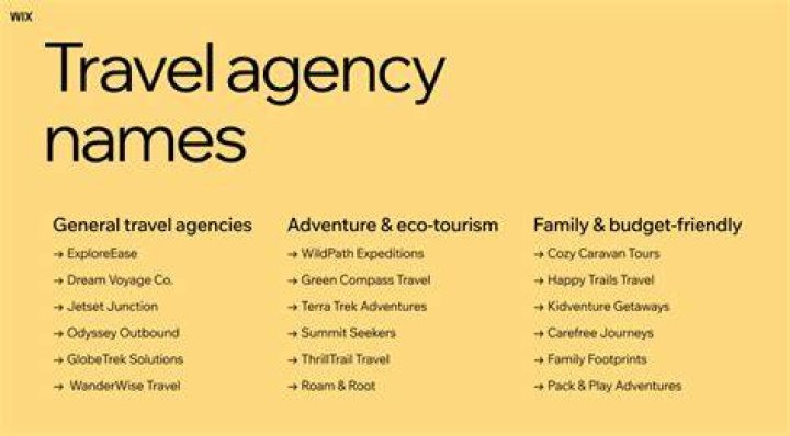 Unleash Your Creativity: Clever And Captivating Travel Agency Names