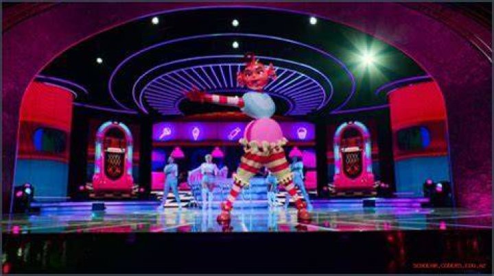 Unleashing The Extraordinary: Dance Monsters Unleashed