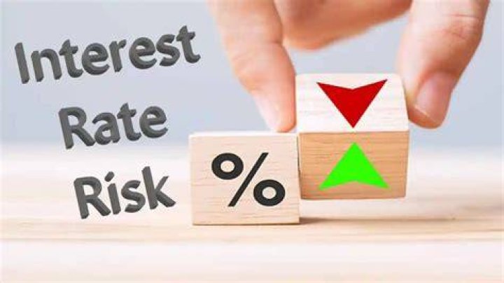 Unlock The Secrets Of Rate Choppers: Your Guide To Interest Rate Risk Management
