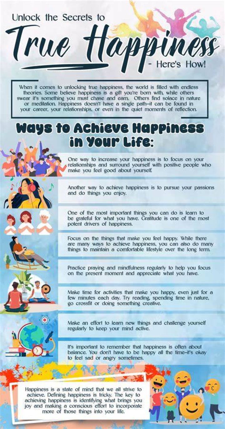 Unlock The Secrets Of Ukarame: Unveil The Meaning Of True Happiness