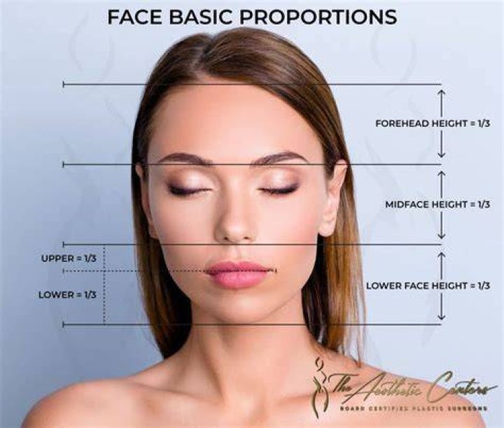 Unlock Your Dreamy Face: The Ultimate Guide To Achieve Your Ideal Facial Features