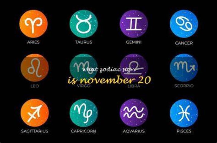 Unlocking The Mysteries Of The November 20 Zodiac