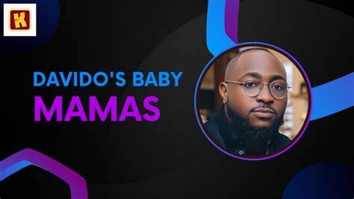 Unraveling The Enigma: What Is Davido?