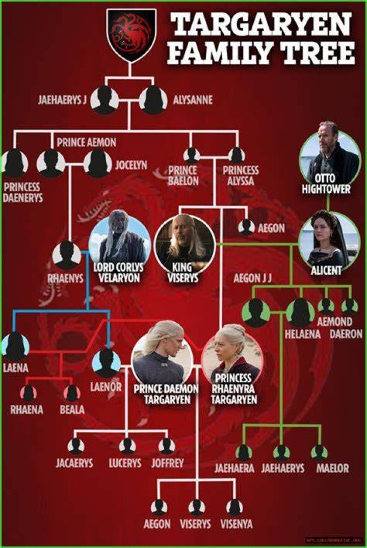 Unraveling The Family Tree: How Many Kids Does Stevie J Have?