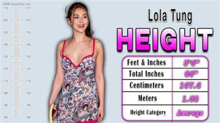 Unveil The Secrets Of Lola Tung's Height: Discoveries And Insights
