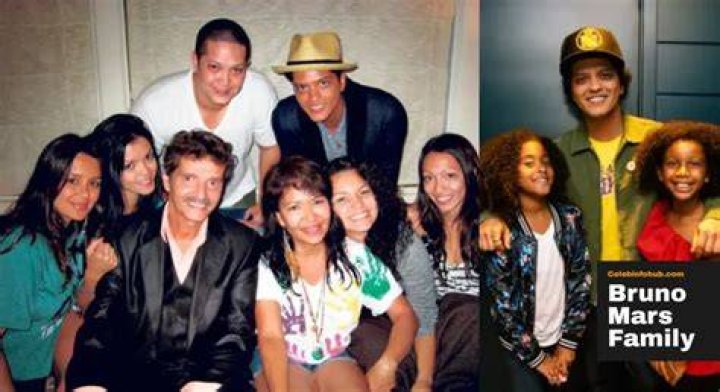Unveiling Bruno Mars' Family: Discoveries And Insights
