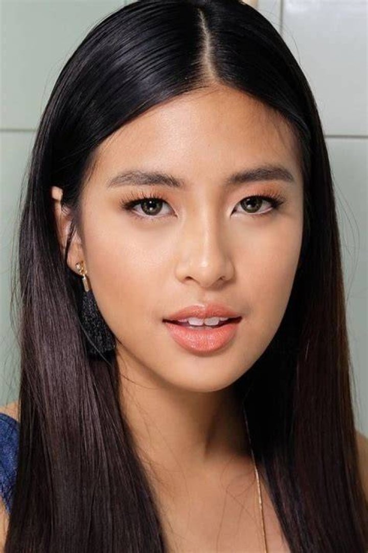 Unveiling Gabbi Garcia's Age: Discoveries And Insights