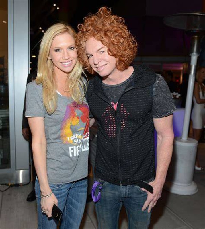 Unveiling The Carrot Top Family: Discoveries And Insights For Redheads