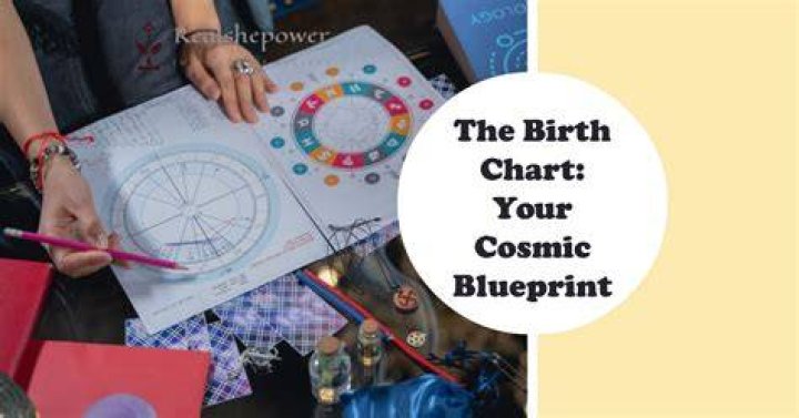 Unveiling The Cosmic Blueprint: Tommie Lee's Birth Chart