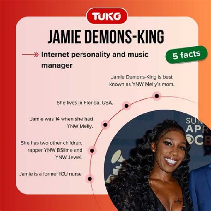Unveiling The Enigma: Jamie Demons King - Discoveries And Insights