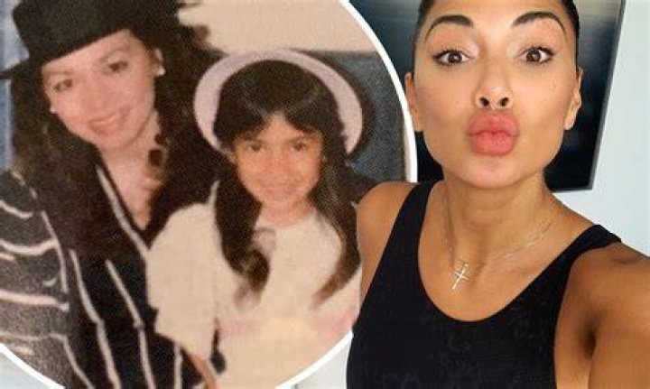 Unveiling The Legacy: Nicole Scherzinger's Mother