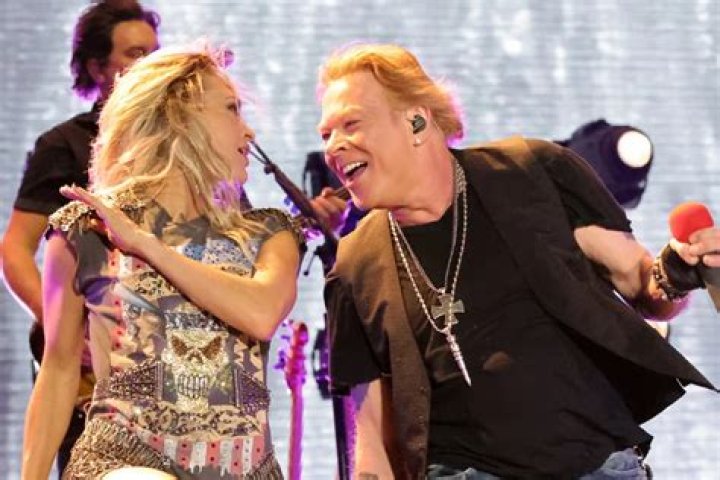 Unveiling The Life Of Axl Rose's Wife: A Journey Of Love And Music